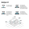 Миниатюра фото комплект светодиодной влагозащищенной ленты ogm 6w/m 120led/m 2835smd белый 5m sl-66 | 220svet.ru