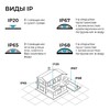 Миниатюра фото светодиодный неон apeyron 10w/m 120led/m 2835smd зеленый 5m 17-306 | 220svet.ru