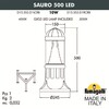 Миниатюра фото садовый светильник-столбик fumagalli sauro 500 d15.553.000.bxd1l.crb | 220svet.ru