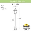 Миниатюра фото садовый светильник-столбик fumagalli mizar.r/anna e22.151.000.vye27 | 220svet.ru