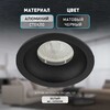 Миниатюра фото встраиваемый светильник эра черный матовый б0061186 | 220svet.ru