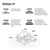 Миниатюра фото блок питания ogm 24v 60w ip67 2,5a ps3-88 | 220svet.ru