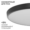 Миниатюра фото накладной светодиодный светильник ogm o18-156 | 220svet.ru